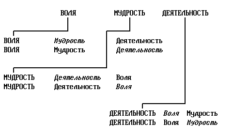 Calaméo - Лиз Бурбо Твое тело говорит Люби себя